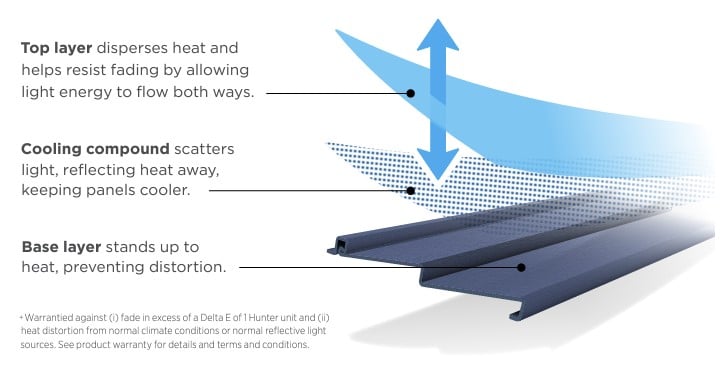 solor defense info